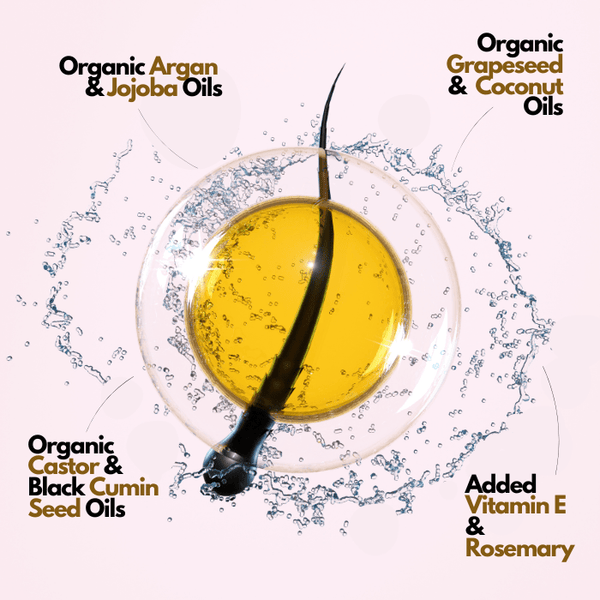 Beard oil formula—organic grapeseed, coconut, argan, jojoba, castor, black cumin with vitamin E and rosemary. organic beard growth oil, argan oil, jojoba oil, grapeseed oil, coconut oil, castor oil, black cumin seed oil, vitamin E, rosemary oil for hair growth, rosemary oil for beard growth 
