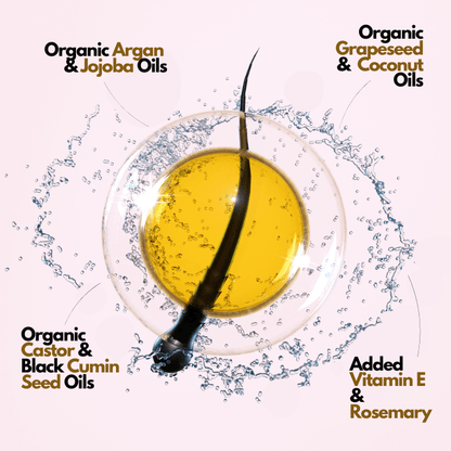 organic beard growth oil, argan oil, jojoba oil, grapeseed oil, coconut oil, castor oil, black cumin seed oil, vitamin E, rosemary oil for hair growth, rosemary oil for beard growth, sandalwood, sandalwood essential oil