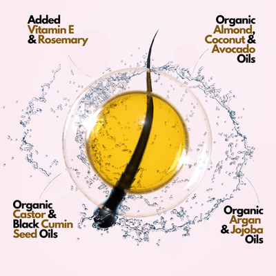 Organic hair growth formula—almond oil, coconut oil, avocado oil, castor oil, argan oil, jojoba oil with vitamin E and rosemary oil. Hair growth kits, hair growth bundles, hair care kits, hair care bundles, hair growth formula
